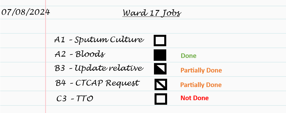 How to document jobs on the wardround. Ward job note taking and planning guide for doctors and medical students.